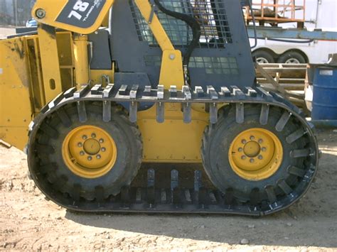 aftermarket skid steer kits